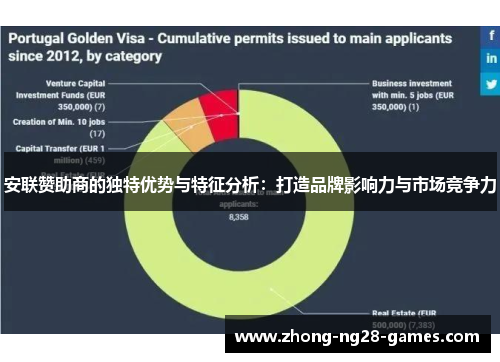 安联赞助商的独特优势与特征分析：打造品牌影响力与市场竞争力