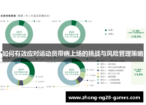 如何有效应对运动员带病上场的挑战与风险管理策略
