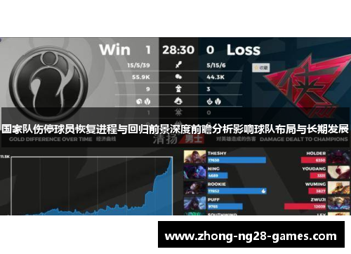 国家队伤停球员恢复进程与回归前景深度前瞻分析影响球队布局与长期发展