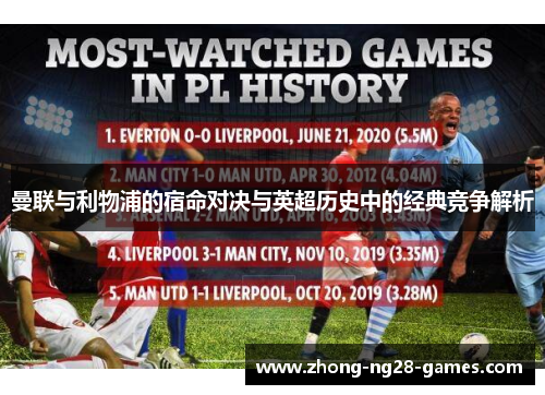 曼联与利物浦的宿命对决与英超历史中的经典竞争解析