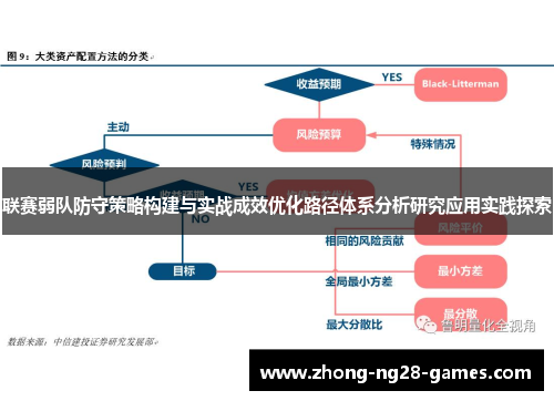 联赛弱队防守策略构建与实战成效优化路径体系分析研究应用实践探索