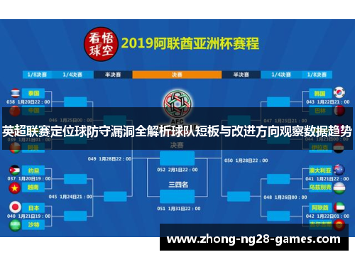 英超联赛定位球防守漏洞全解析球队短板与改进方向观察数据趋势