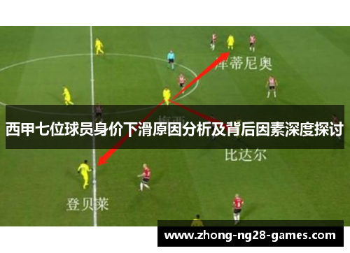 西甲七位球员身价下滑原因分析及背后因素深度探讨