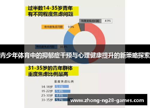 青少年体育中的抑郁症干预与心理健康提升的新策略探索